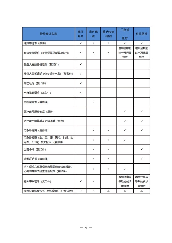 安徽省律师一揽子保险服务指南11.jpg