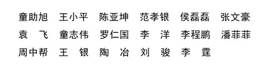 1764126584386529.png 2024-2025年乡村振兴志愿律师表彰名单(排名不分先后).png